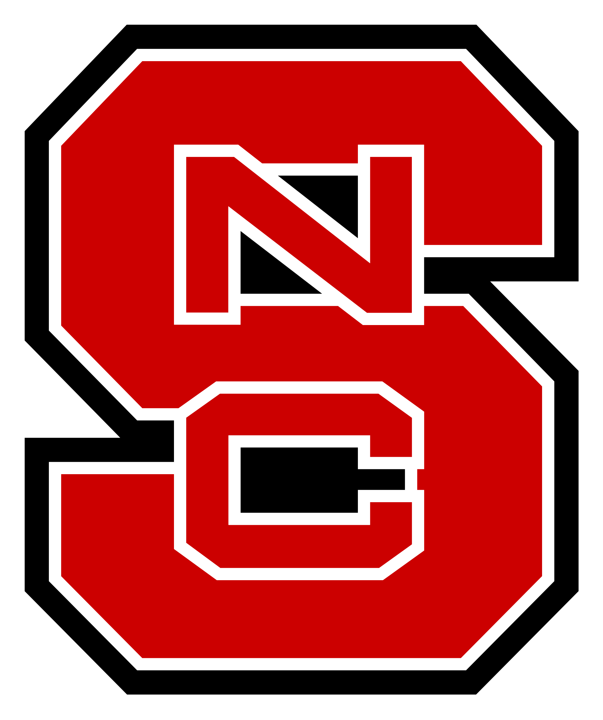 ncsu